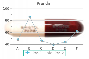 prandin 1 mg with mastercard