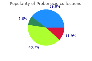 discount 500 mg probenecid free shipping