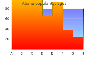 order abana 60pills otc