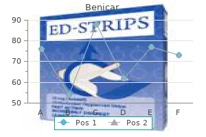 buy benicar 10mg online