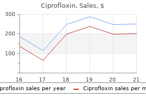 order ciprofloxin 750 mg on-line