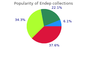 generic endep 10mg