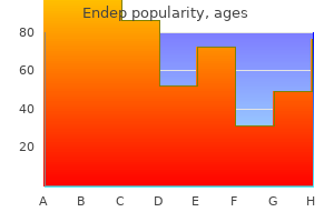 buy generic endep 10mg