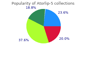 order 5 mg atorlip-5 with amex