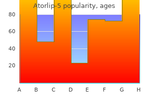 buy atorlip-5 5 mg on-line