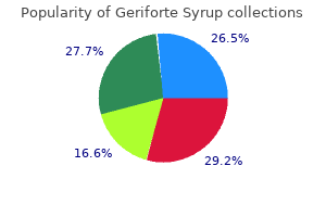generic geriforte syrup 100 caps line