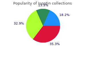generic isoptin 40mg without prescription