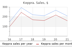 keppra 500 mg otc