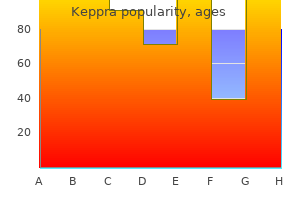 discount 500mg keppra with amex