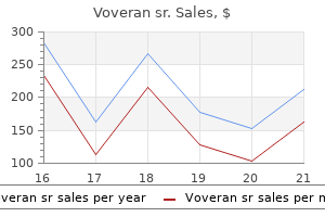 generic voveran sr 100mg with mastercard
