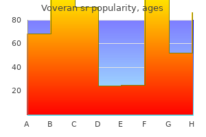 generic voveran sr 100 mg on line