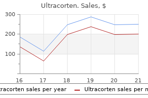 generic 20mg ultracorten amex